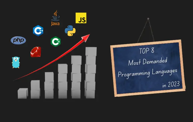 Top 8 most demanded languages main image